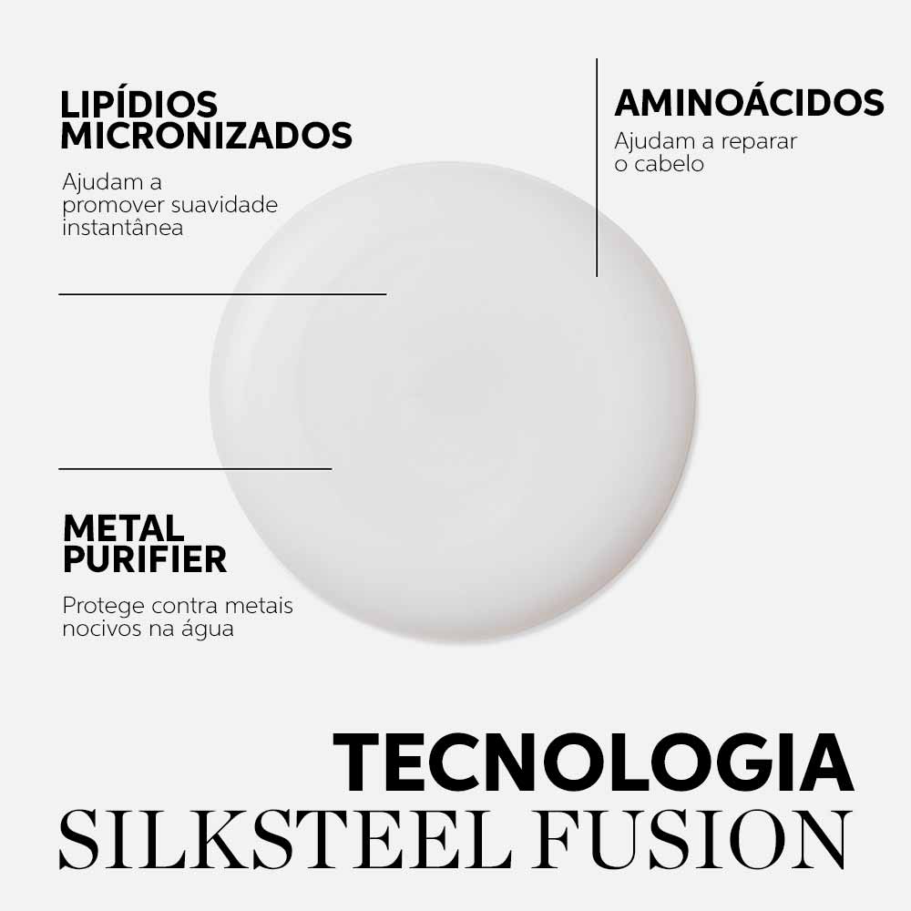 Wella Professionals Fusion - Shampoo